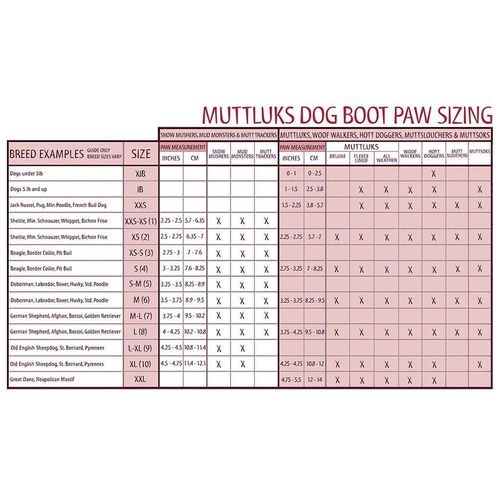 Muttsoks