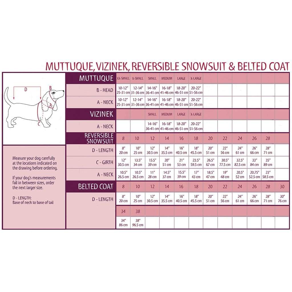 MuTTravel ViziNek