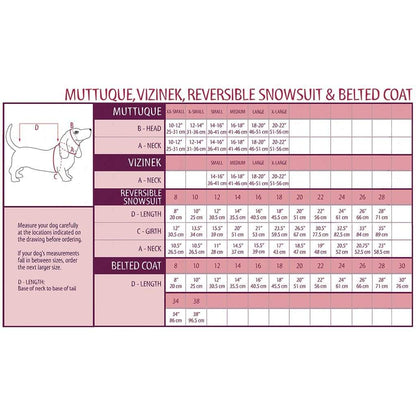 MuTTravel ViziNek