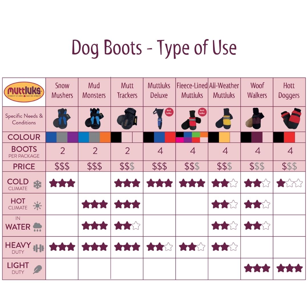 Hott Doggers